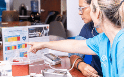 Biometric Screenings Section 2 – How it Works (2)